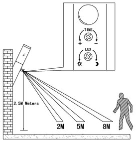 EGLO 83278 - HELSINKI kültéri fali lámpa szenzorral 1xE27/15W IP44