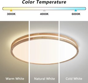 BRILAGI - Dimmelhető LED lámpatest MOLINA LED/100W/230V 3000-6000K tölgy átm. 80 cm +DO