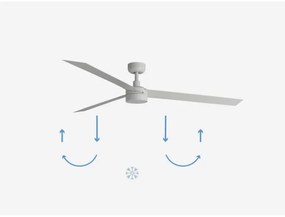 FARO 34292-1TW - LED Dimmelhető ventilátor CRUISER LED/20W/230V 2700/4000/6500K + távirányító