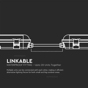 LED műszaki fénycsöves lámpatest SAMSUNG CHIP LED/18W/230V 6500K IP65 60 cm