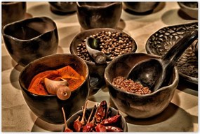Poszterek 120x80 A világ fűszerei