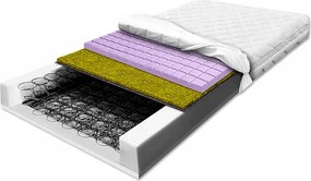 Rugós matrac 100x170 cube tengeri fű 25 cm légáteresztő egészségügyi H2