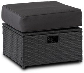 Keerti Ülőgarnitúra Szett Sötétszürke Színben FLORYDA