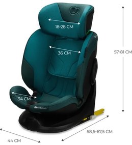 KINDERKRAFT SELECT - I-FIX autós gyerekülés (40-150 cm) Harbor kék