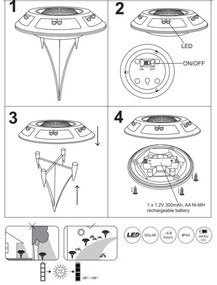 Globo 36415-2 - KÉSZLET 2x LED Napelemes lámpa SOLAR LED/0,72W/3V 3200K IP44