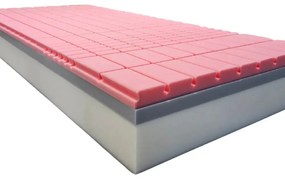 Ortho-Sleepy Light Ortopéd matrac 7zónás RED AirFresh réteggel 80x200cm
