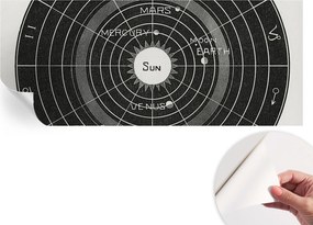 Fali fotótapéta előszoba konyhába Kozmikus diagram 250x104 cm