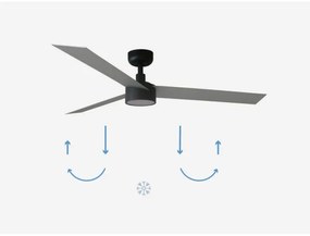 FARO 34286-1TW - LED Dimmelhető ventilátor CRUISER LED/18W/230V 2700/4000/6500K + távirányító