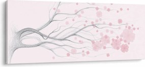 Kép - rózsaszín virágok (120x50 cm)