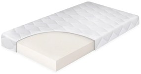 BASIC habszivacs matrac - 160x80 cm