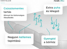 Vízhatlan matracvédő FROTÉ kiságyhoz 70 x 140 cm