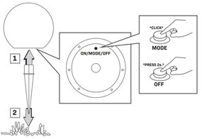 LED RGBW napelemes lámpa BALL LED/3,7V 1500 mAh Ø40 cm IP65 + távirányító