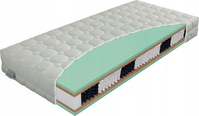 zsebes matrac Admiral Bio-ex Exclusive 90x200 H2