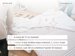 Hab matrac DELUXE  90 x 200 cm Matracvédő: Matracvédővel