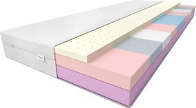 Neso matrac 120x200 Comfort huzattal