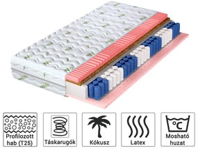 Wilsondo MERKURY táskarugós matrac kókusszal 180x200