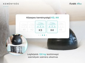 Kókuszmatrac COCO MAXI 20 cm 140 x 200 cm Matracvédő: Matracvédő nélkül