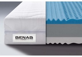 Kemény-közepes keménységű kétoldalas hab matrac 90x200 cm BonLife – BENAB