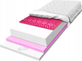 Matrac 170x190 H1 H2 habszivacs regeneráló masszázs anticellulit 15 cm