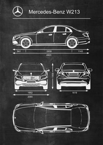 Poszter Mercedes Benz E-osztály W213 Retro diagram