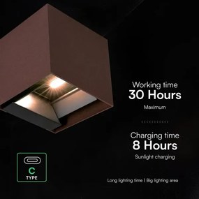 LED Sol fali lámpa érzékelővel LED/9W/3,7V 3000/4000/5000K IP65 2600 mAh barna