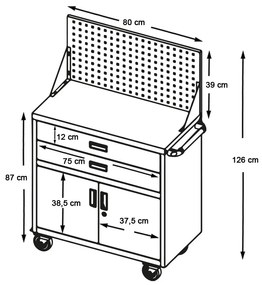 Gurulós műhelykocsi, szerszámkocsi