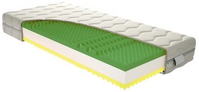 Habszivacs matrac Simela 200x80 cm (T3/T4). 1092291