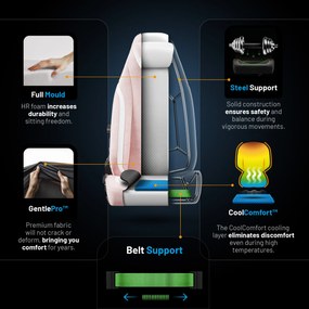 Rózsaszín Gamer Szék Diablo X.Eye Prime Akira Pink