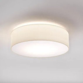 ASTRO LIGHTING 1421004 CAMBRIA Ernyős Mennyezeti Lámpa Fehér IP20