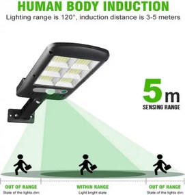 Napelemes kerti LED lámpa mozgás- és alkonyérzékelővel - BK-120-B-6COB