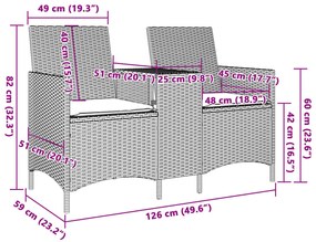 szürke polyrattan 2 személyes kerti kanapé asztallal, párnákkal