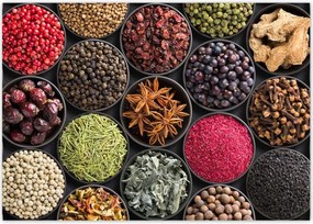 Poszterek A0 Szint Fűszertartó tálak gyógynövények