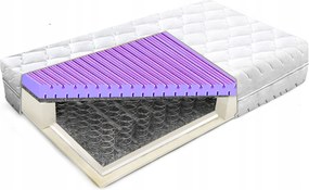 Matrac 150x190 bonel hr kontúr 23cm bonell rugós légáteresztő H3