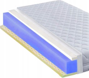 H3 140x190 Antiallergén Latex Matrac Egészséges, 21 cm Magas, Jól Szellőző