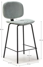 Világoskék bárszék szett 2 db-os (ülésmagasság 66 cm) Arus – Marckeric