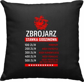 Páncélos párna, fekete