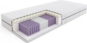 Max Europa matrac 80x200