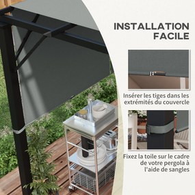 Outsunny 2 db állítható pergola pótfólia 4,9 x 1,2 m 3 x 3 m pergolához, sötétszürke poliészter anyag UV védelemmel | Aosom