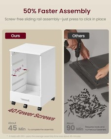 VASAGLE gurulós iratszekrény, kerekes fiókos szekrény, felhőfehér