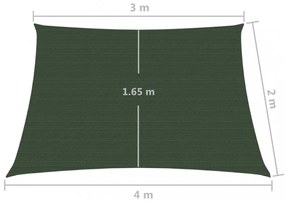 sötétzöld HDPE napvitorla 160 g/m² 3/4 x 2 m
