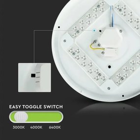LED Mennyezeti lámpa LED/36W/230V 50 cm 3000K/4000K/6400K
