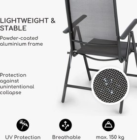 Blumfeldt London Lite, 2 db összecsukható szék, 56,5 x 107 x 68 cm, ComfortMesh, alumínium