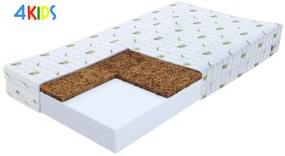 Wilsondo KARMEL 10 kókusz matrac 140x70