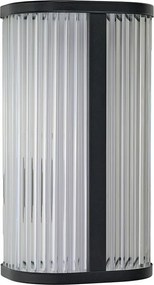 Pandora LED