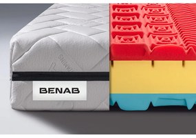 Kemény-közepes keménységű kétoldalas hab matrac 90x200 cm BonRelax HR BIO – BENAB
