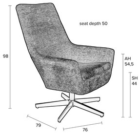 Sötétzöld fotel Bruno – White Label