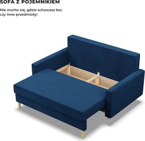 Etna kanapé, bársony, bonell töltet, kék