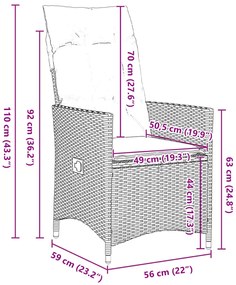 5 részes kerti étkező készlet párnákkal Fekete Poly Rattan