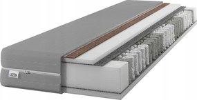 Matrac 80x190 cm-es, zsákrugós (pocket), Kókusz réteggel kétoldalas H3 és H4 keménységű 7 zónás