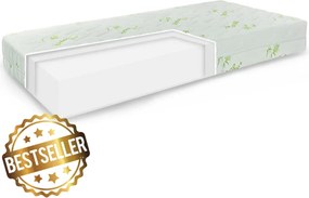 EMI Comfort Bamboo matrac 90x200 cm, 1+1 INGYEN